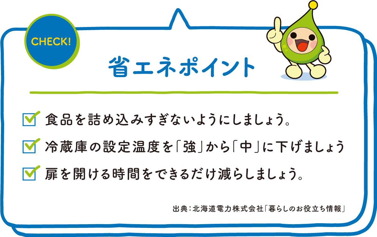 CHECK! 省エネポイント ☑食品を詰め込みすぎないようにしましょう。 ☑冷蔵庫の設定温度を「強」から「中」に下げましょう ☑扉を開ける時間をできるだけ減らしましょう。 出典：北海道電力株式会社「暮らしのお役立ち情報」