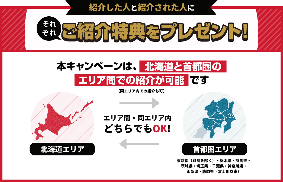 紹介した人と紹介された人それぞれご紹介特典をプレゼント！本キャンペーンは北海道エリアと首都圏エリア間で紹介が可能です。エリア間・同一エリア内どちらの紹介も対象で、首都圏エリアは東京都（島しょ部を除く）、栃木県、群馬県、茨城県、埼玉県、千葉県、神奈川県（いずれも一部地域を除く）が対象です。