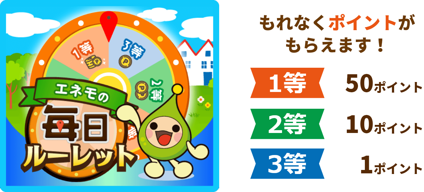 もれなくポイントがもらえます！1等50ポイント　2等10ポイント　2等1ポイント