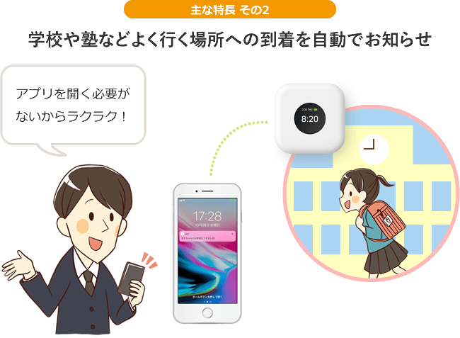 【主な特徴 その2】学校や塾などよく行く場所への到着を自動でお知らせ