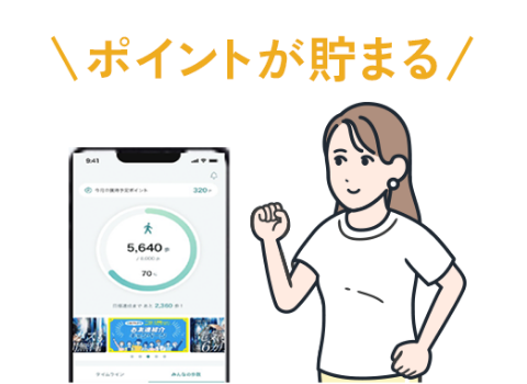 ポイント