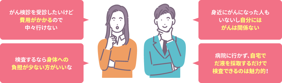 『がん検診を受診したいけど、費用がかかるので中々行けない』『身近にがんになった人もいないし自分にはがんは関係ない』『検査するなら身体への負担が少ない方がいいな』『病院に行かず、自宅でだ液を採取するだけで検査できるのは魅力的!』