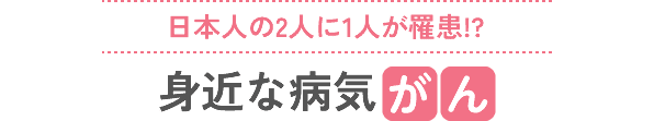 日本人の2人に1人が罹患!?身近な病気がん