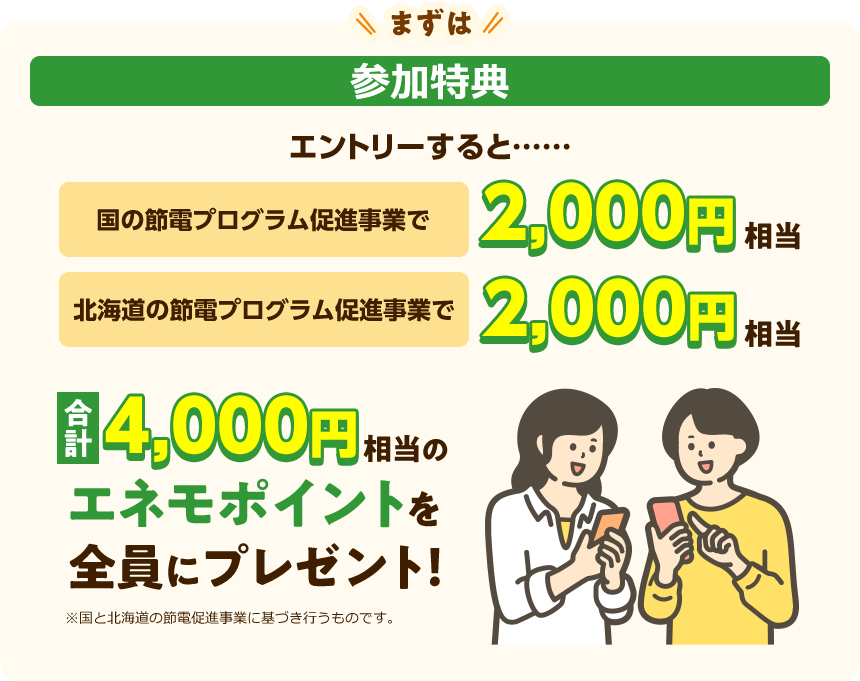 まずは 参加特典 エントリーすると……国の節電プログラム促進事業で2,000円相当、北海道の節電プログラム促進事業で2,000円相当、合計4,000円相当のエネモポイントを全員にプレゼント!※国と北海道の節電促進事業に基づき行うものです。