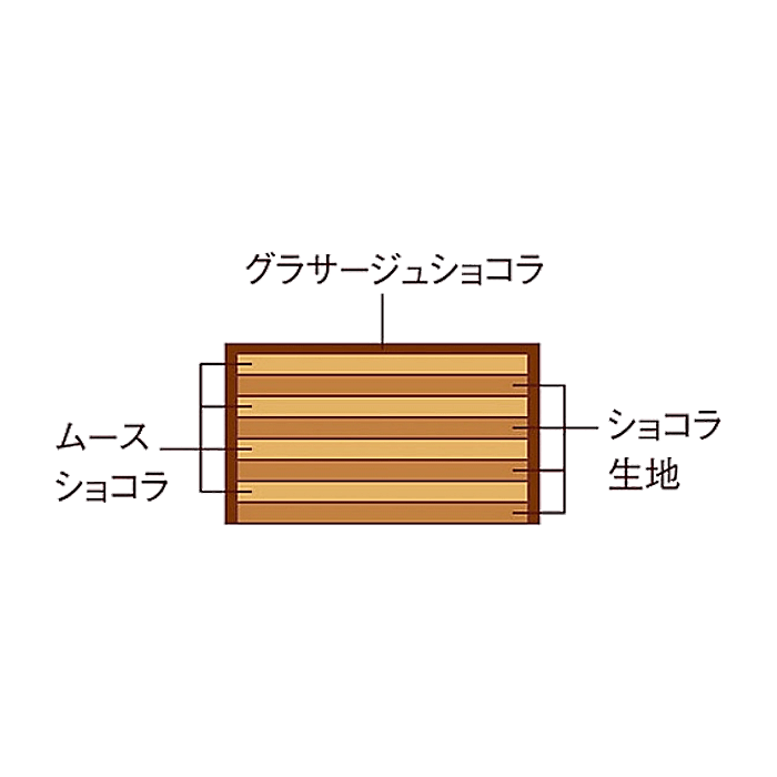 ショコラティエ マサール　マリアテレサ　断面図