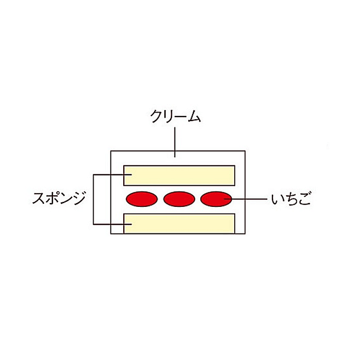 札幌グランドホテル　クリスマスデコレーション(5号)　断面図